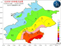 kaiyun.com 北京市欢跃局：瞻望彻夜有轻雾，对返程交通出行有影响