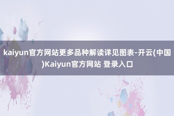 kaiyun官方网站更多品种解读详见图表-开云(中国)Kaiyun官方网站 登录入口